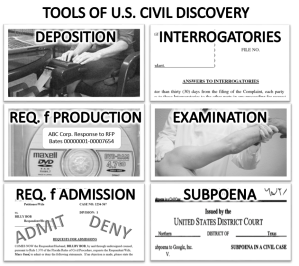 tools of discovery